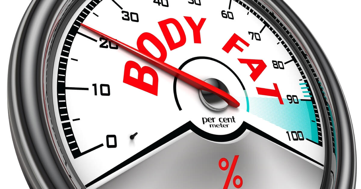 How Body Fat Affects Your Health