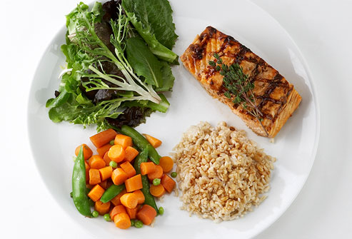 Why (Portion) Size Matters